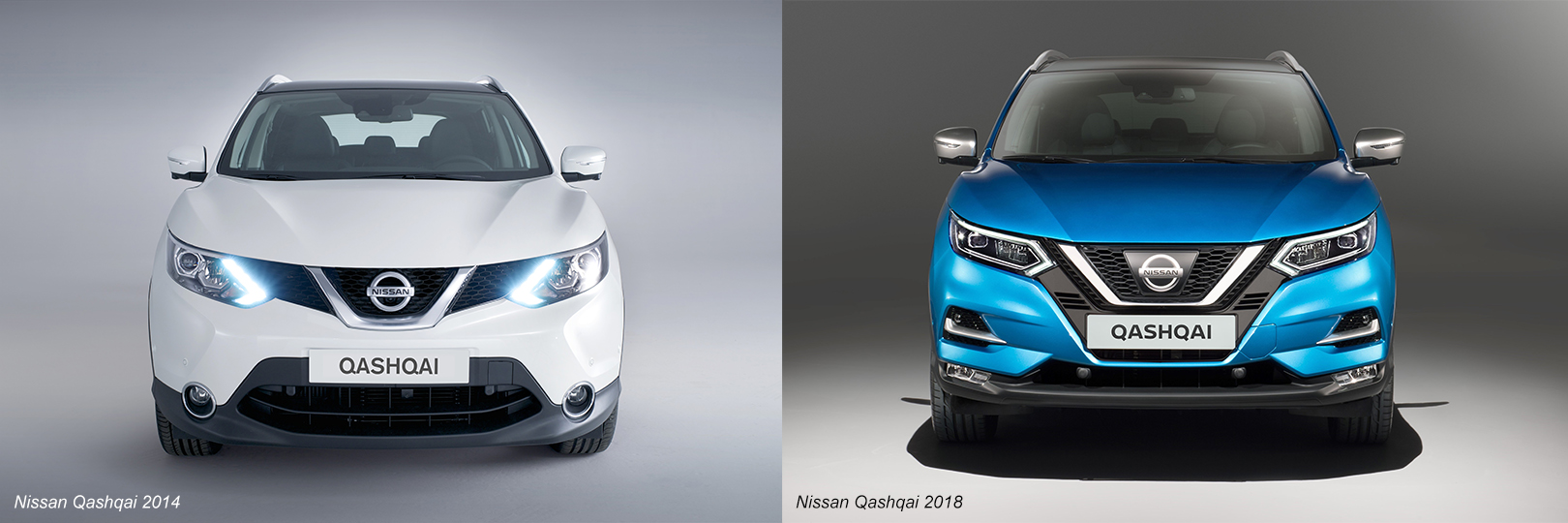 Nissan Qashqai: сравнение 
