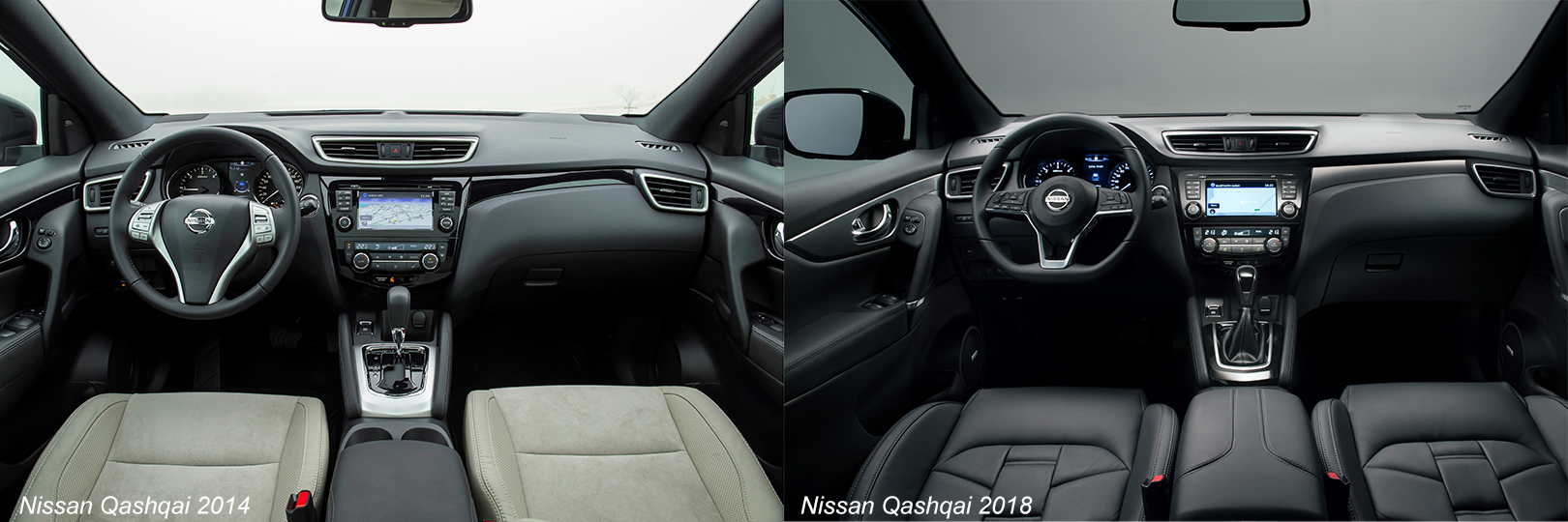Nissan Qashqai: сравнение